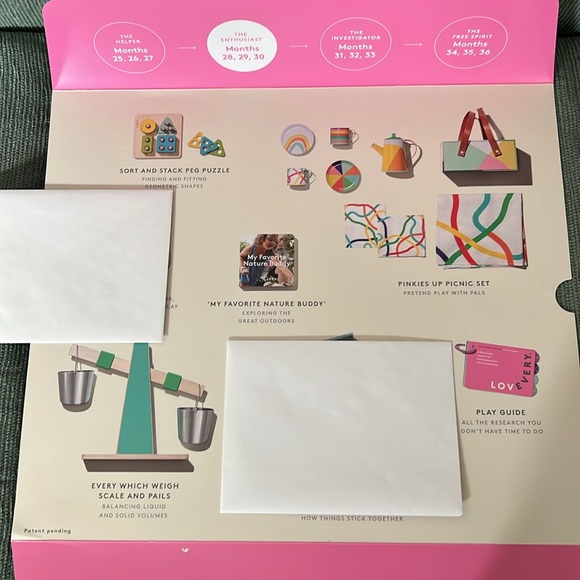 Lovevery The Enthusiast Play Kit (partial) - 28, 29, 30 Months - Picture 2 of 12